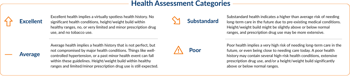Health Assesment v3 (1)